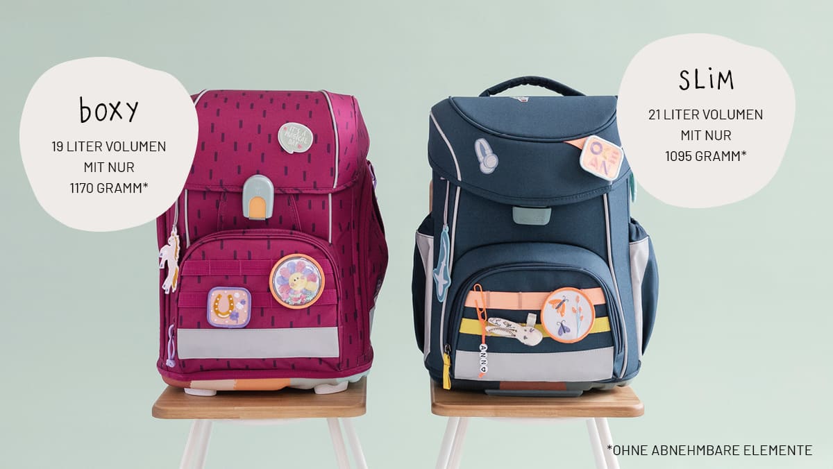 Tasche, Rucksack, Erste Hilfe