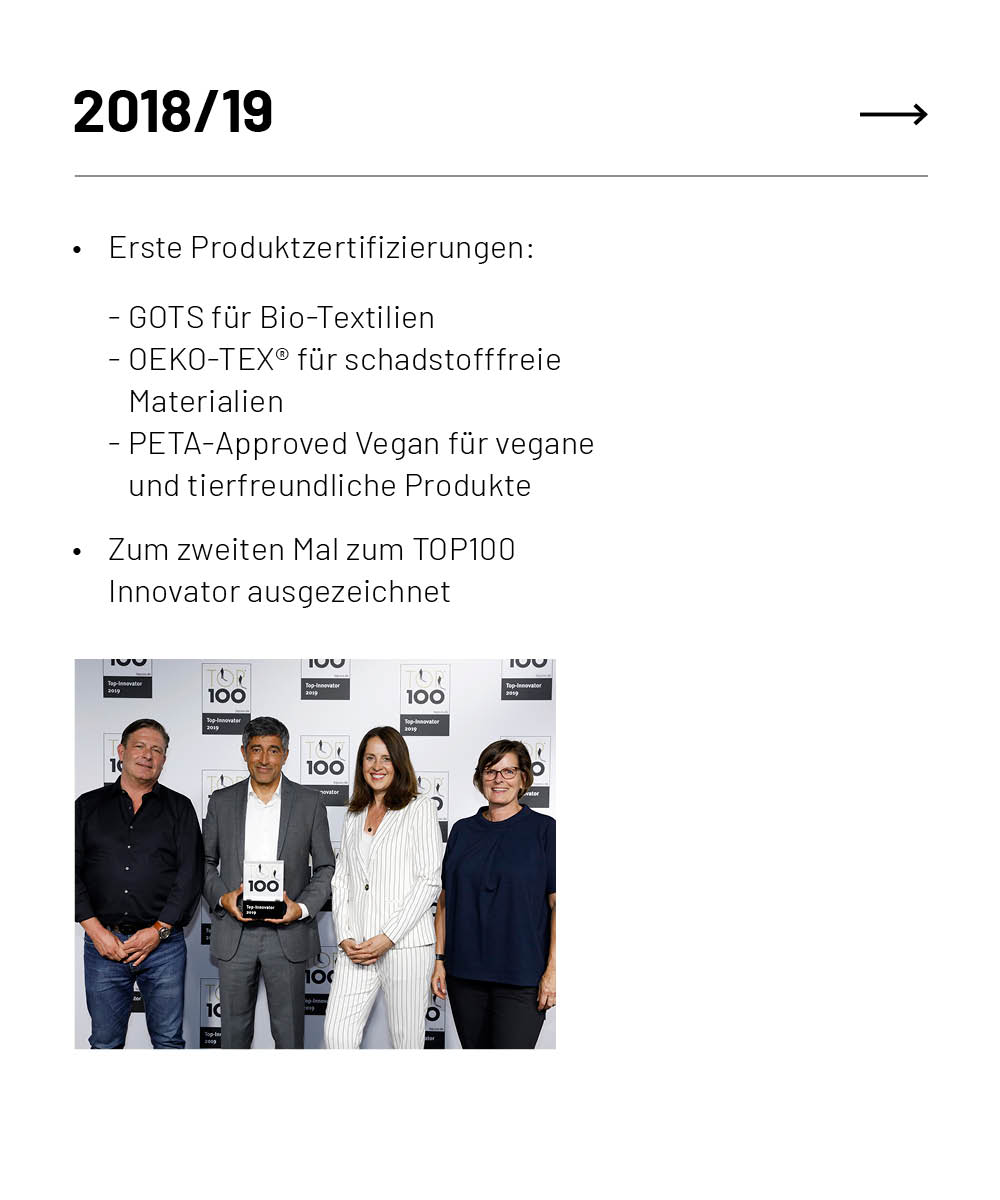 Leute, Person, Erwachsener, Weiblich, Frau