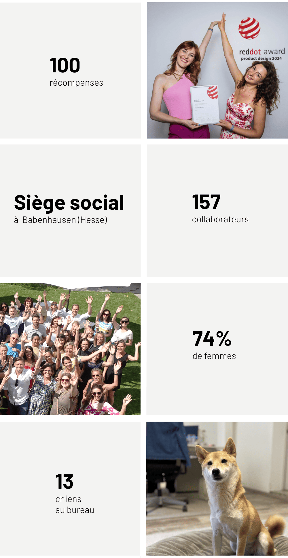 Collage, Werbung, Erwachsener, Person, Frau