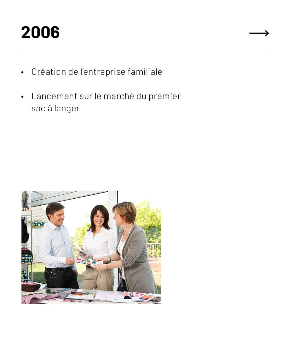 Werbung, Plakat, Leute, Person, Frau