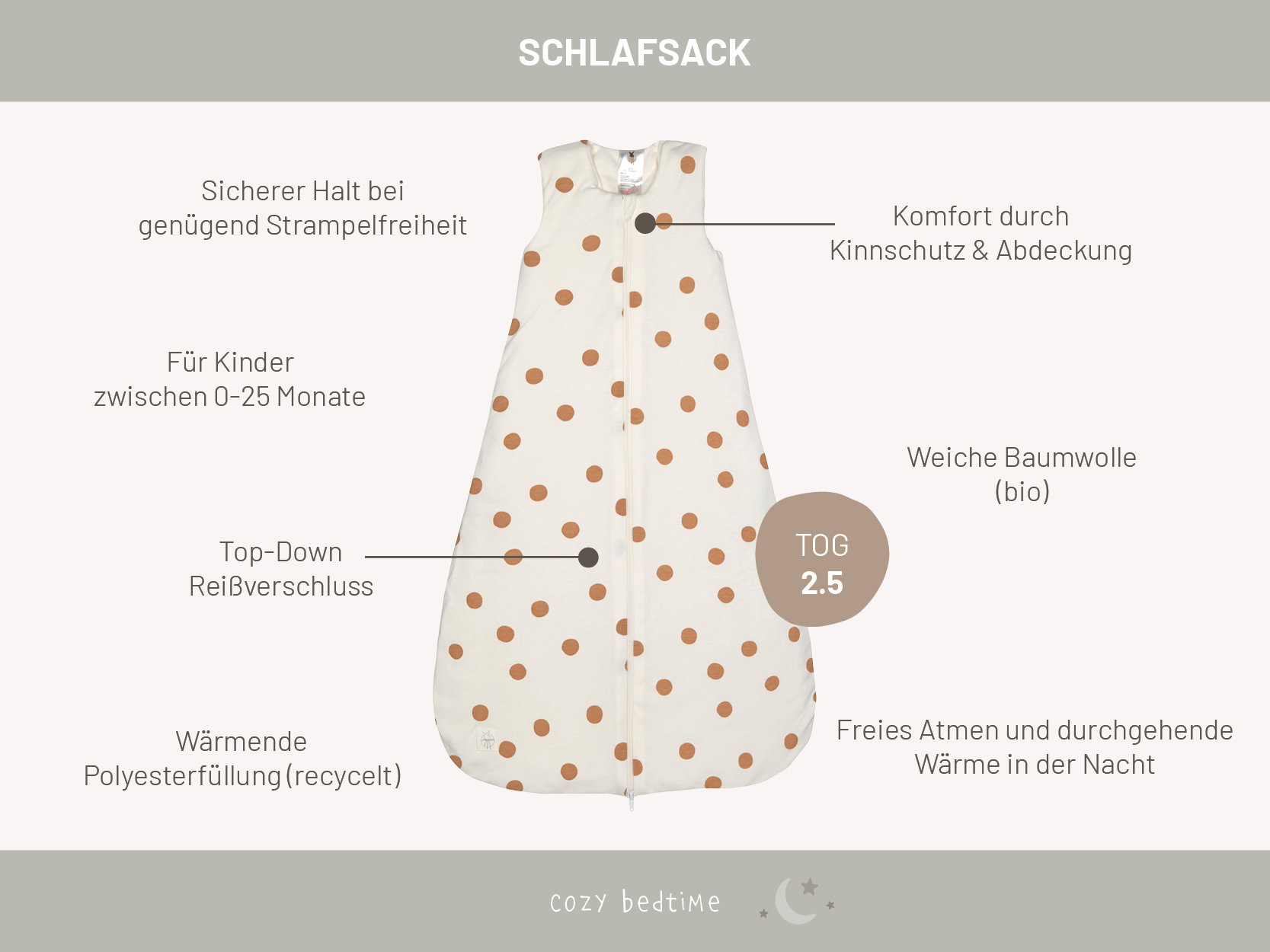 Babyschlafsack richtig whlen  Gre, TOG-Wert & Tipps fr Eltern