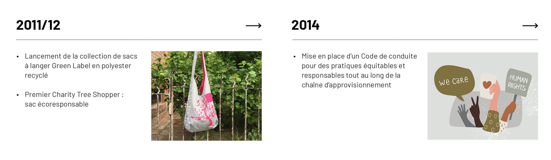 Zubehör, Tasche, Handtasche, Geldbörse