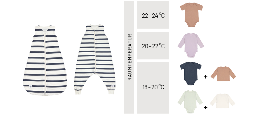Hemd, Hosen, Kurze Hosen, Krawatte, Handlung